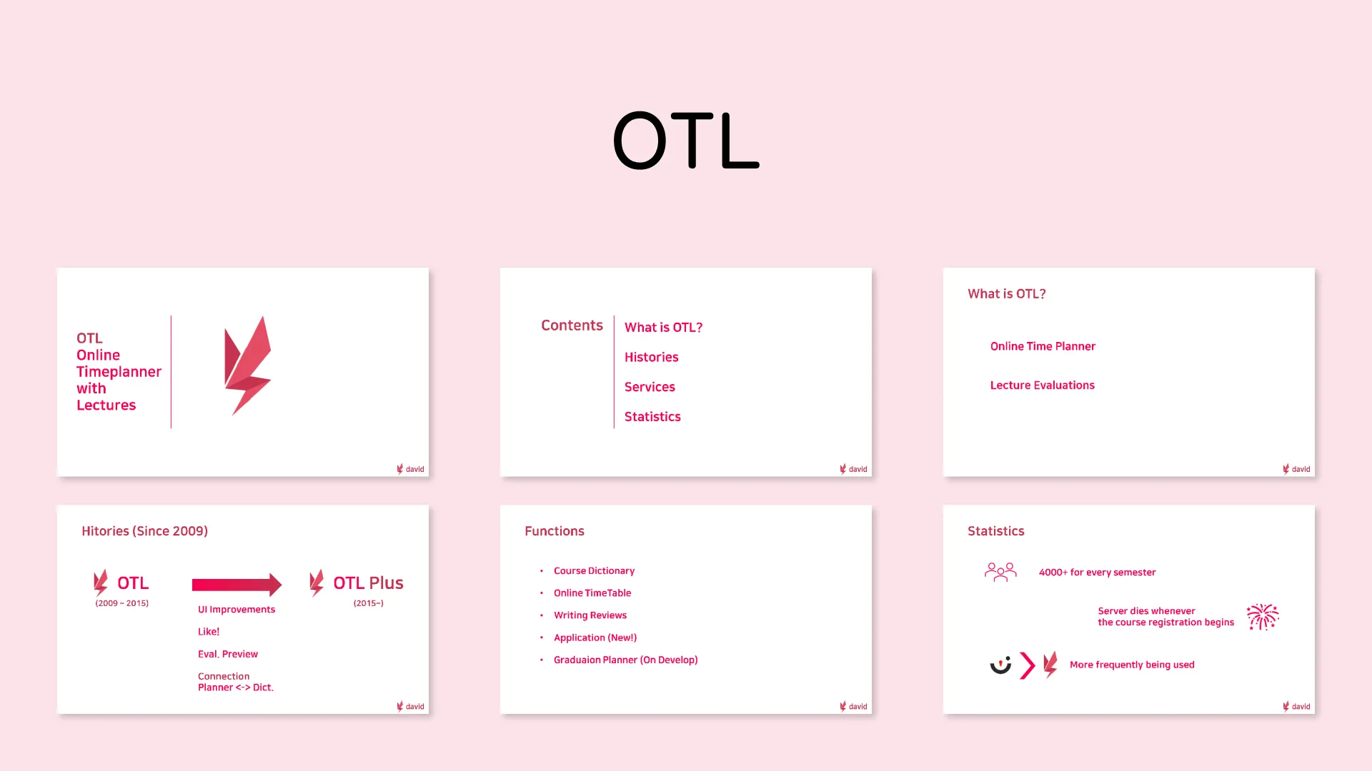 OTLの紹介のスライド